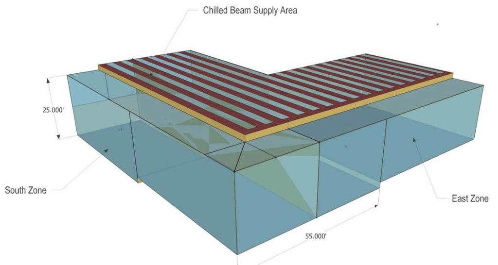 External Shades Chilled Beam HVAC design The space