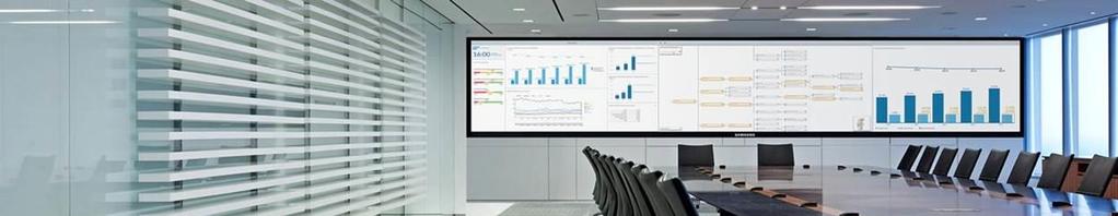 SAP Digital Boardroom