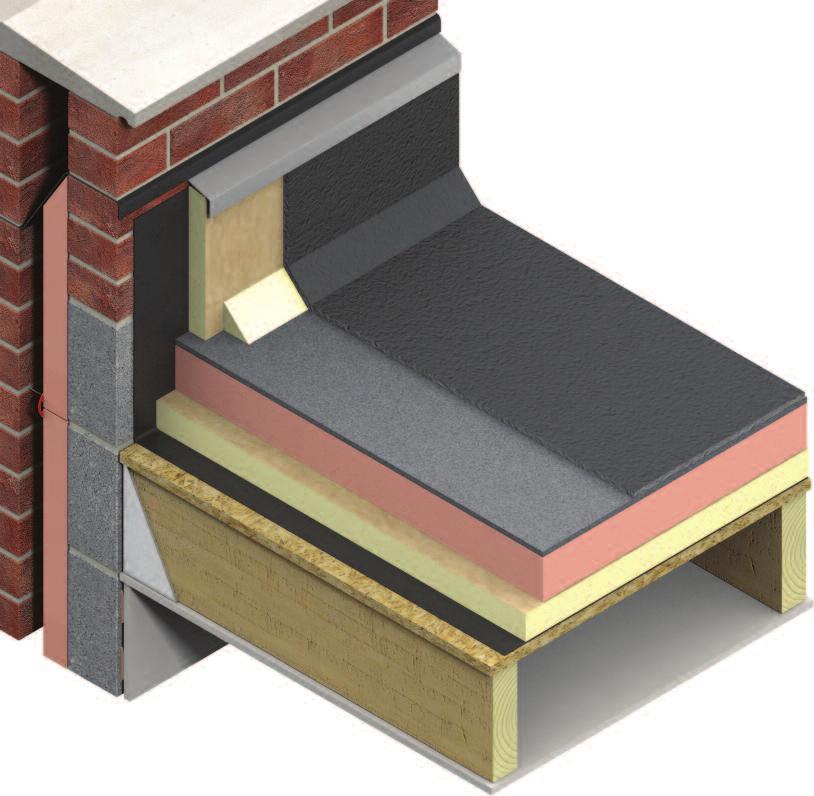 APPLIED MULTI LAYER BITUMINOUS WATERPROOFING Premium performance rigid thermoset insulation thermal conductivities