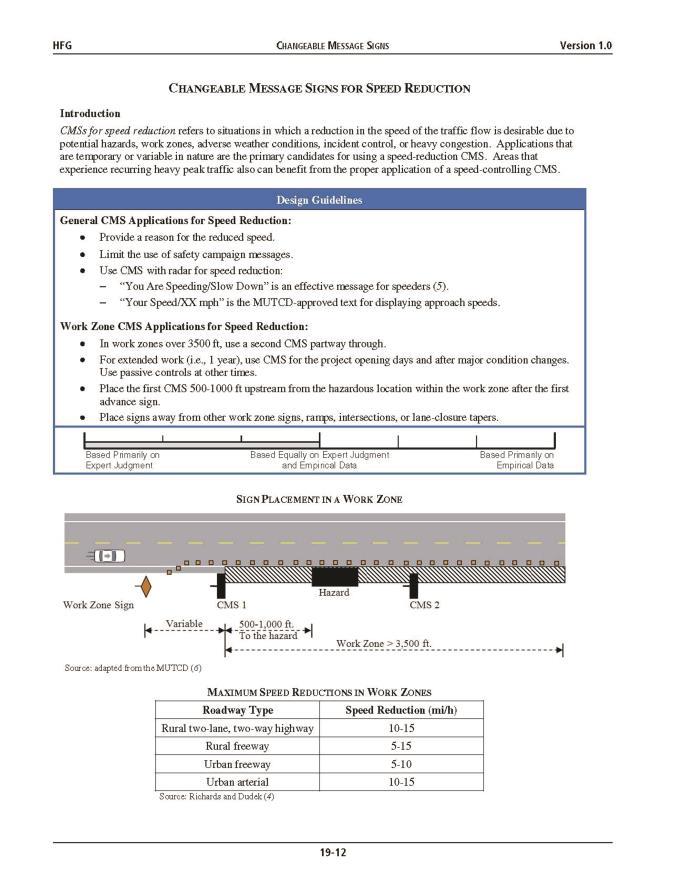Presentation Format Used in the HFG Introduction Guideline Title Bar Scale Rating