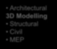 Coordination Phase Architectural 3D Modelling Structural Civil MEP