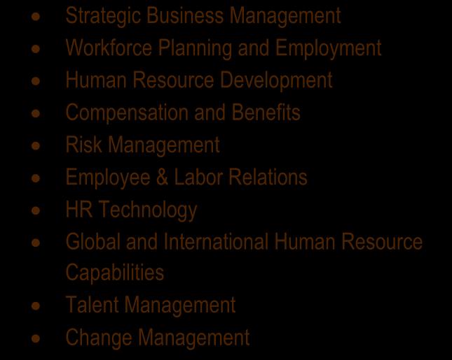 general HR practices, strategy, and technology Demonstrates a working knowledge of critical human resource functions including: Strategic Business Management; Workforce Planning and Employment; Human