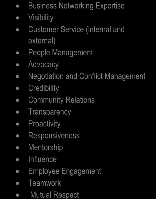 Advocacy Negotiation and Conflict Management Credibility Community Relations Transparency Proactivity Responsiveness Mentorship Influence Employee Engagement Teamwork Mutual Respect Establishes