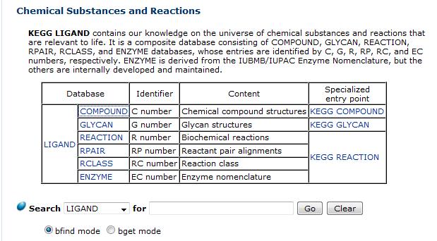 3. Example search for benzene and it takes to the number of entries in which one of the ID from KEGG COMPOUND is