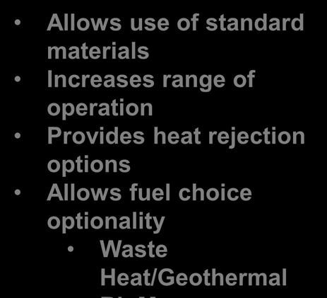 Heat/Geothermal Medium Power Density = Small Systems Lower costs and maintenance Factory