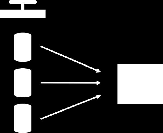 Figure 3) Single-cluster multiple-volume fan-in to one AltaVault appliance. Fan-in configurations are not limited to a single ONTAP cluster.