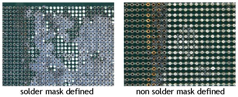 In both cases, only localized corrosion was observed in the non soldered areas (left side of each images), while severe creep corrosion was seen for the selectively soldered areas and the boundary