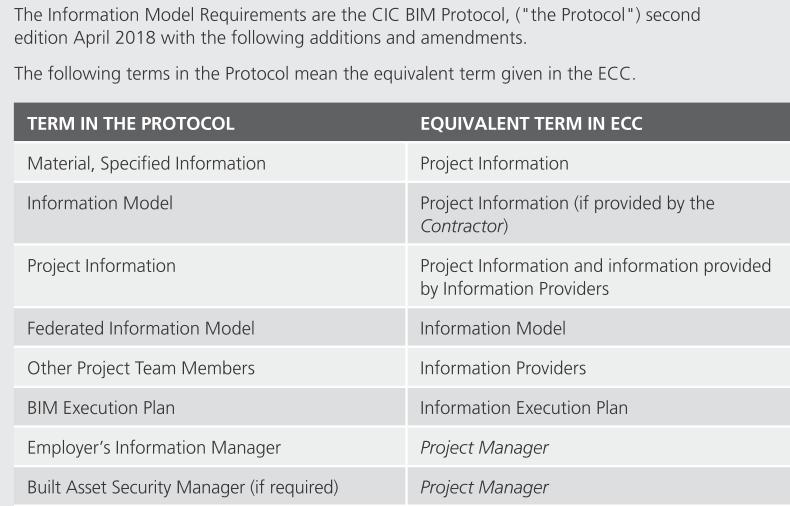 NEC Practice Note Model Scope entry The Information Model Requirements are the CIC
