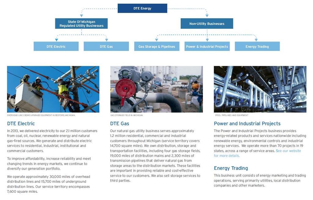 DTE Energy, a Diversified Energy