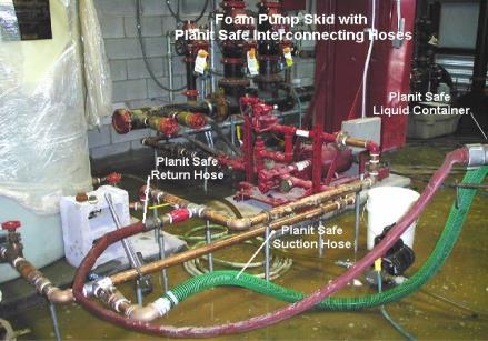 Typical BP System Planit Safe Installation Typical
