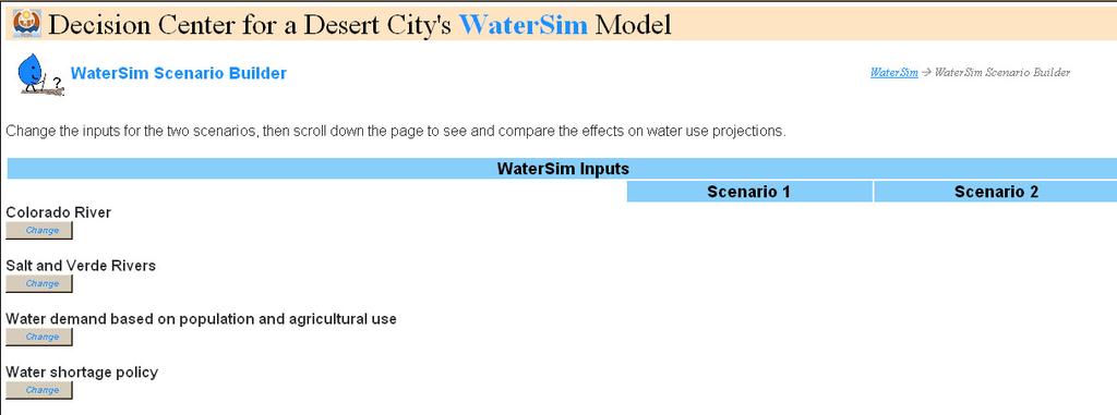 WaterSim Scenario Builder Inputs Now that you have some familiarity with water supply and demand in the Phoenix metropolitan area, let s experiment with some water scenarios.