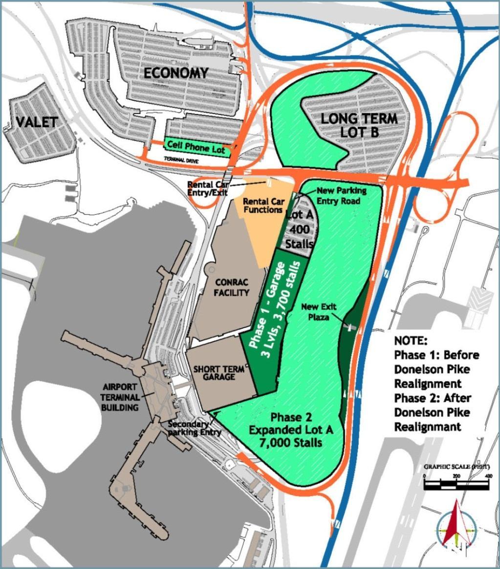 Airport Development Concepts Parking Phased for before and after Donelson Pike realignment Total net gain Phase 1: 2,200 spaces Total net gain Phase 2: 9,200 spaces Expand