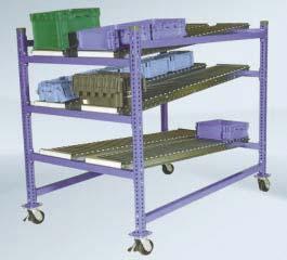 Shown with knuckled and straight High Profile Span- Standard Components LINE SIDE PICK CELL Two or three pick levels,