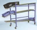 Goodale Company Super Flexibility Simply pick up track to easily rearrange/reslot Span- to match SKUs.