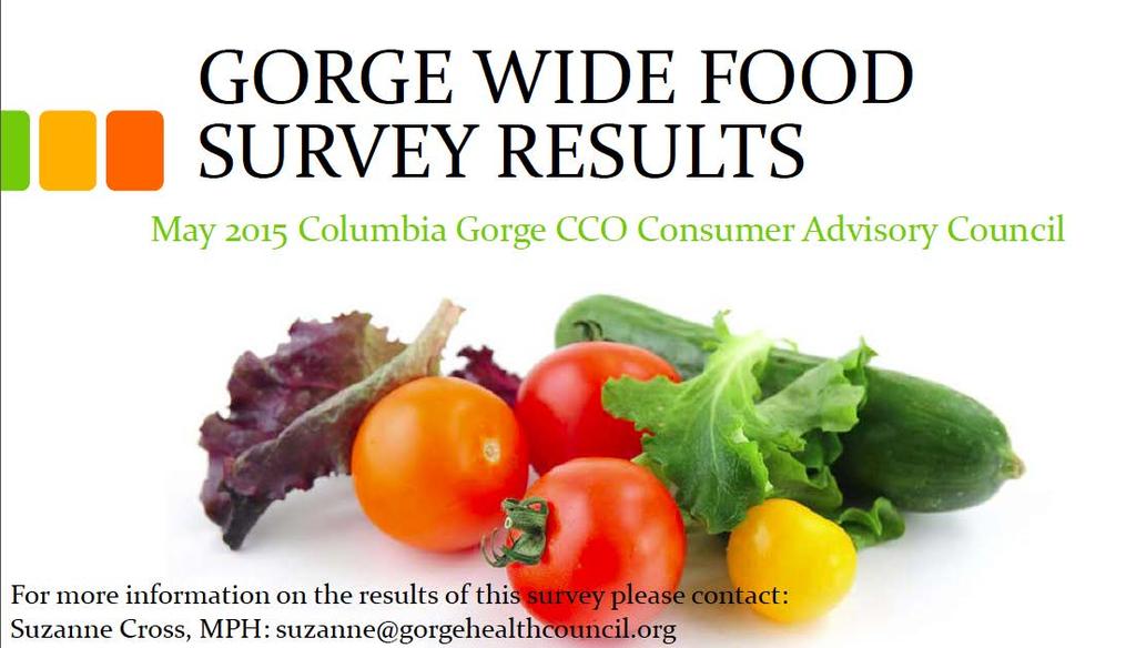 Hunger in the Gorge BASIC FINDINGS: 1 in 3 worry about