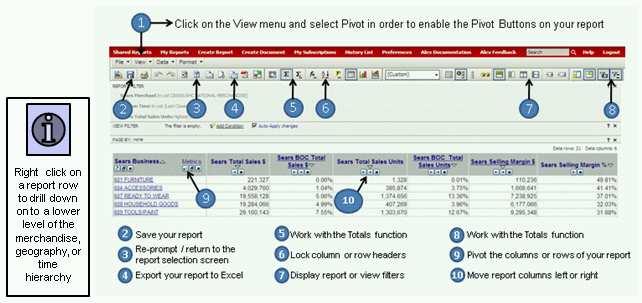 Modifying your Report Below is a screen shot of a report with some key modification buttons highlighted: To Save your report: Click on the Save Icon o Save your report to your personal folder (My