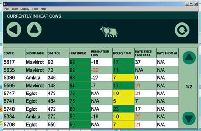 NEW Heat Index - Make better breeding decisions with the enhanced heat index that is based on activity,