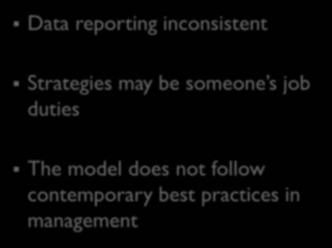 Strategic Plan Structural, Process, and Implementation Challenges Data reporting inconsistent