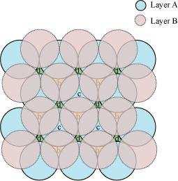 layer C occupy the tetrahedral voids c. In this case we get hexagonal close-packing. This is shown in figure 4.