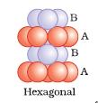 Hexagonal close