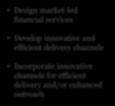 institutions Design market-led financial services Develop innovative and efficient delivery