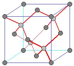4 - Diamond Structure The diamond lattice is consist of two