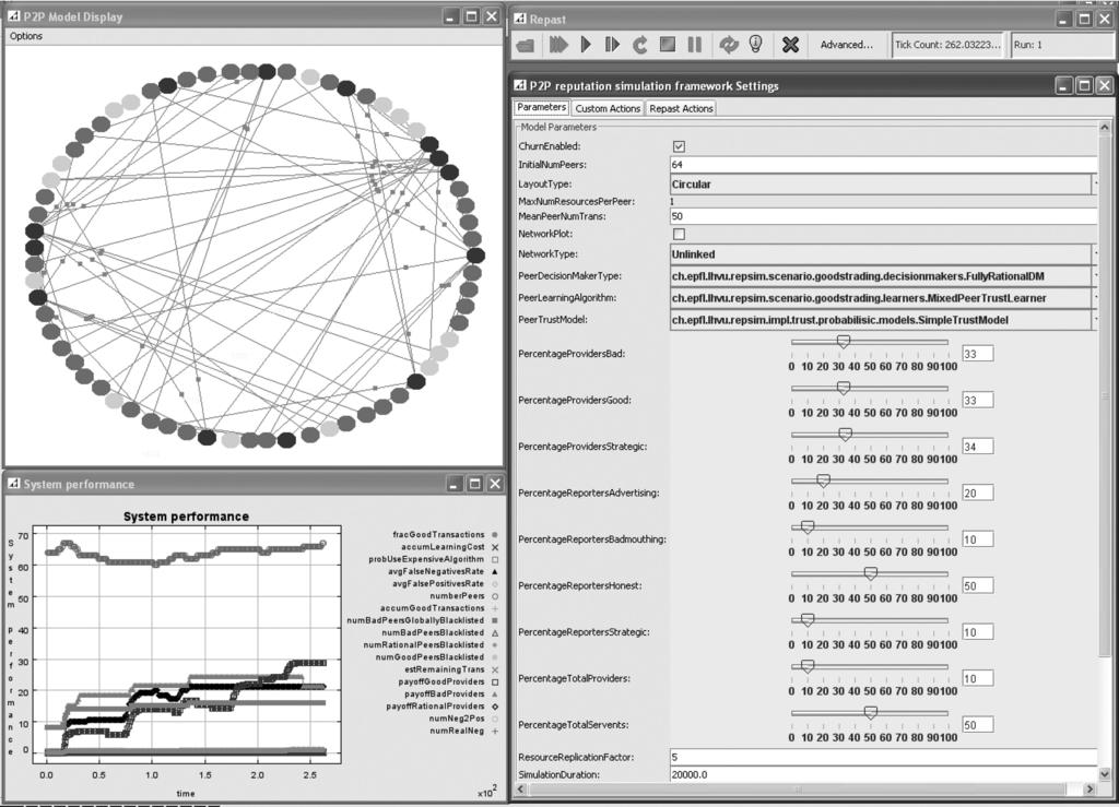 24:16 L.-H. Vu and K. Aberer Fig. 6. Screenshots of the trust-prototyping and simulation framework in the interactive mode.