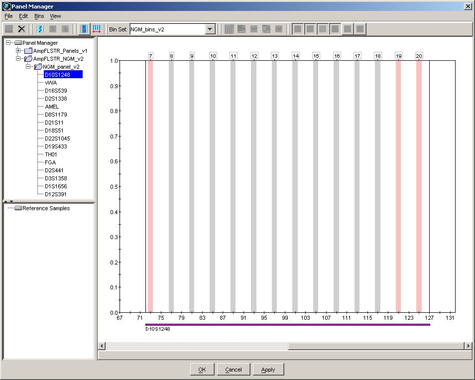 Chapter 4 Data Analysis 9. Click Apply, then OK to add the AmpFlSTR NGM Kit panel and bin set to the GeneMapper ID Software database. IMPORTANT!