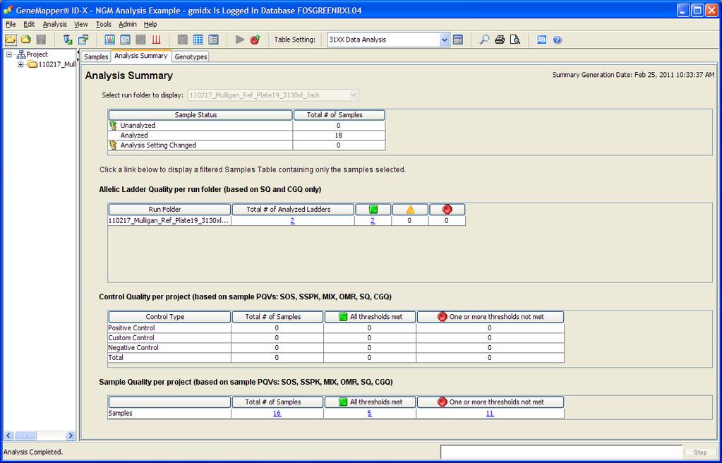 For more information The Analysis Summary tab is displayed upon completion of the analysis. The figure below shows the analysis summary window after analysis.