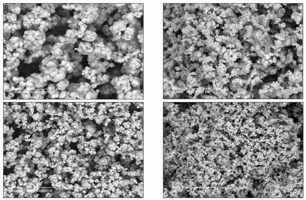 Figure 5 shows dilatometry results by Netzsch Dil 402E with 5 o C/min to 1400 o C for mixed and composite powders along with their corresponding microstructures.