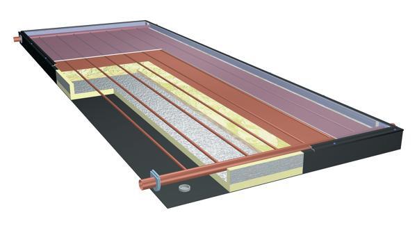 Flat Plate Collectors Most common solar water heating collector