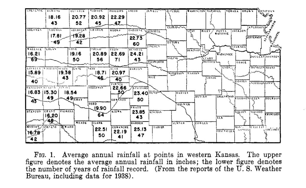 6 KANSAS BULLETIN 293 tions in rainfall at Dodge City from 1875 to 1939.