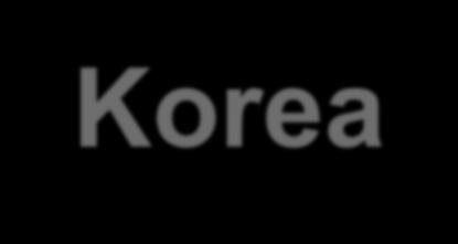 Progress, Issues and Prospect of Agricultural Trade Liberalization in Korea March 18,