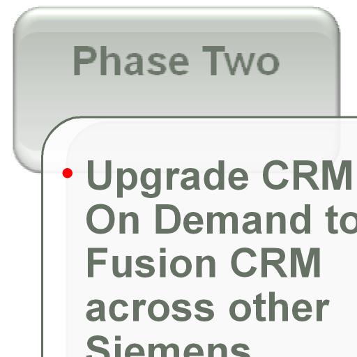 Fusion Early Adopter: