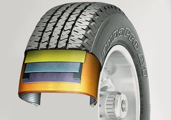 Structure of tire Sidewall Tread Jointless belt Steel belt