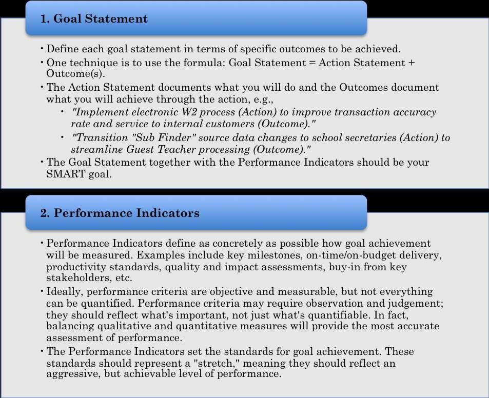 DOCUMENTING GOALS The Performance Planning and Evaluation Form and optional Team Goals Form provide a standard