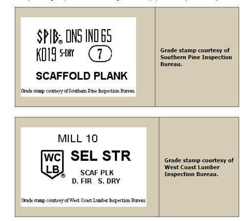 Issuing Dept: Safety Page: Page 2 of 5 Scaffold-grade lumber is meant to withstand forces not imposed on ordinary, construction-grade wood (which is only two-thirds the capacity of scaffold-grade).