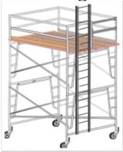Mobile Scaffolding Mobile scaffolds must be plumb, level, and squared. Must be braced with cross, horizontal and diagonal braces to support vertical members and prevent collapse.