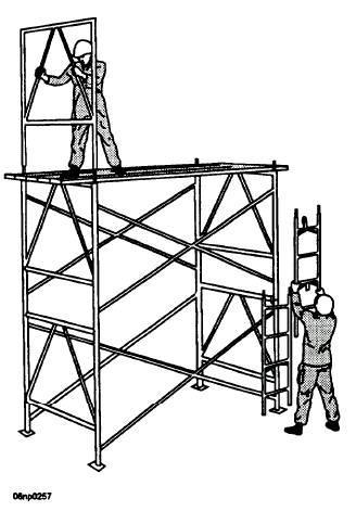 Training Erectors Train employees involved in erecting, disassembling, moving, operating, repairing, maintaining, or