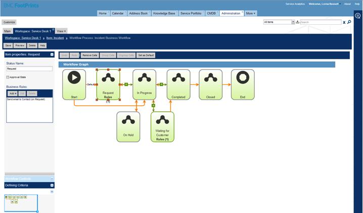 Figure 5 Drag-and-drop workflow creation The administrator simply selects a workflow template from the standard workflow templates provided out-of-the-box with FootPrints.