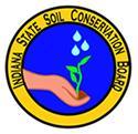 AIM: To understand the importance of soil conservation and adaptations of different practices to sustain soil fertility.
