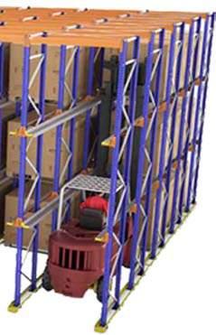 They are the most versatile because every pallet position has aisle access for full pallet or