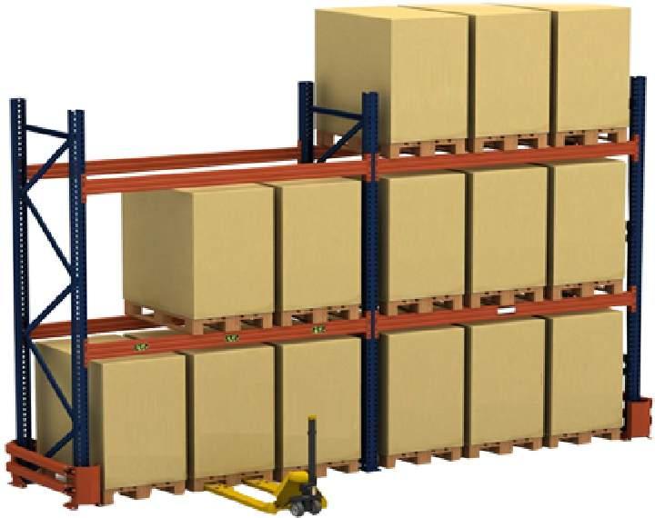 Maximizes space usage in any warehouse configuration while retaining optimum product