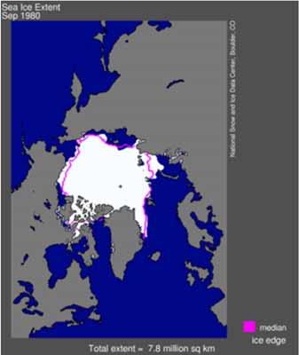 Sea Ice Decline in the Arctic The amount