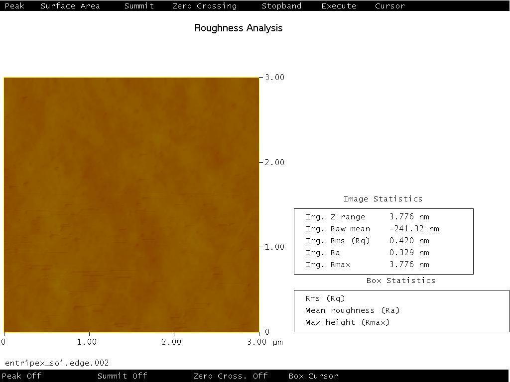 SOI Example Before CMP Ra = 3.88 nm (38.