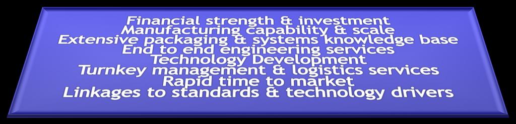 Leverage Enablers and Value Chain Enable electronic systems developers to achieve higher levels of functional