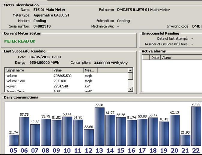 UTILITY BILLING Aquacool provides billing charges based on actual meter readings for speciﬁc energy usage, instead of