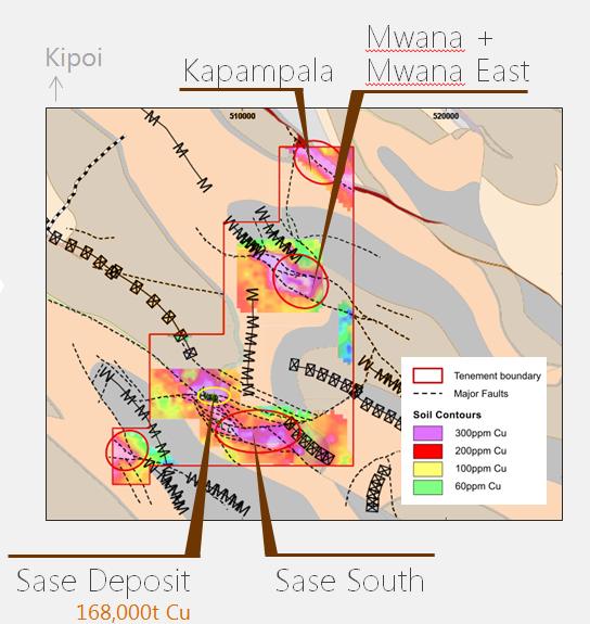 Lupoto Prospecting Licence (140 sq kms ) 100% Tiger Combined Indicated and Inferred Resource of 168,000t Cu Indicated Resource of 9.6Mt @ 1.