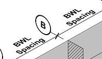 BWL Spacing Loaded wall versus resisting walls A Length B 1 Width RESISTANCE