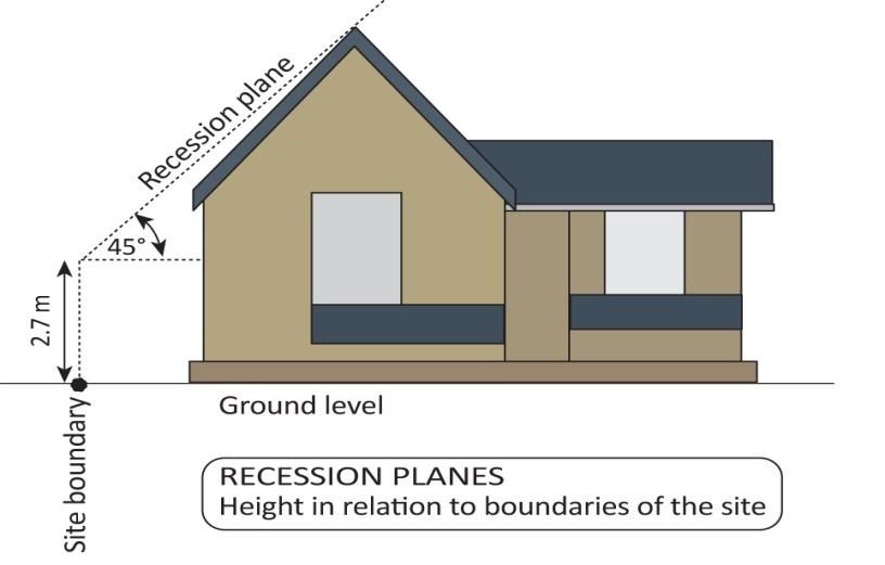 of 15m and the building structure associated with units 12 14 shown on that Plan must not exceed 8m in height and the Bulk Retail Timber Merchant must not exceed 12m in height.